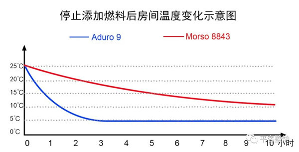 鋼板VS鑄鐵，哪種火爐更適合你？.jpg