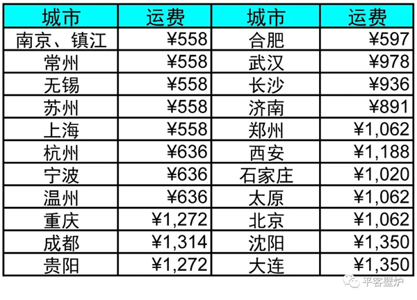 從此，木柴自由-平客壁爐燃木工廠投入使用.jpg